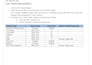 format and edit your professional ms word documents